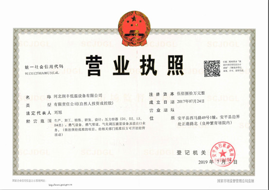 Manufacturing workshops and equipment, etc114