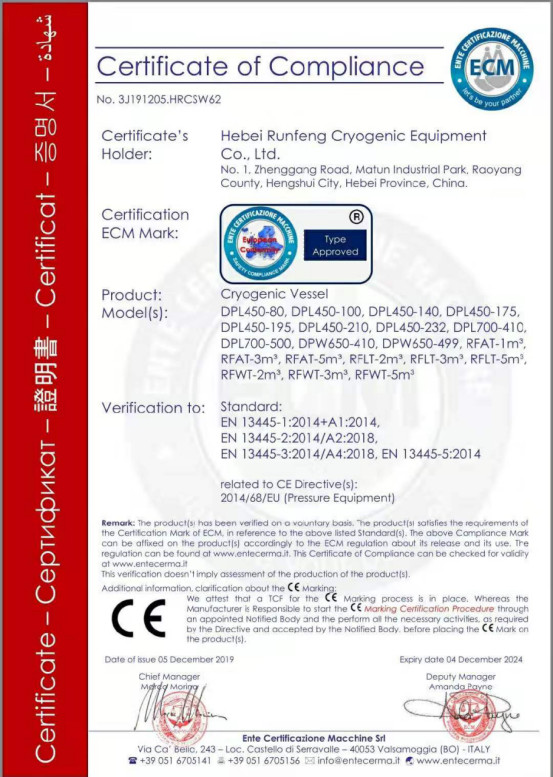 Manufacturing workshops and equipment, etc113